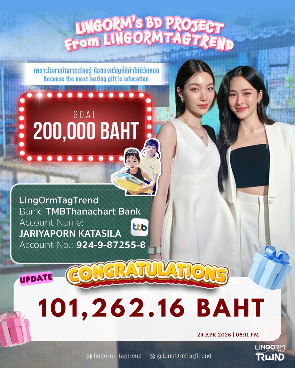 LingOrmTagTrend's tweet image. 🎁 𝐋𝐈𝐍𝐆𝐎𝐑𝐌 𝟐𝟎𝟐𝟔’𝐬 𝐁𝐃 𝐏𝐫𝐨𝐣𝐞𝐜𝐭 𝐁𝐲 𝐋𝐢𝐧𝐠𝐎𝐫𝐦_𝐓𝐚𝐠𝐓𝐫𝐞𝐧𝐝 🎈

#SIRINAPHATLearningSpace
#LingOrm #หลิงออม

กรุงโรมไม่ได้สร้างเสร็จภายในวันเดียว แต่พี่ม่วง โดเนทถึงยอด 1 แสนภายในวันเดียวค่ะ 😭😭😭😭😭
ขอบคุณทุกคนมาก ๆ เลยนะคะ

📣 อัปเดตยอดบริจาคโครงการ