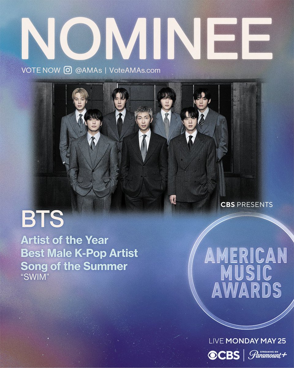 BTS Charts tweet media