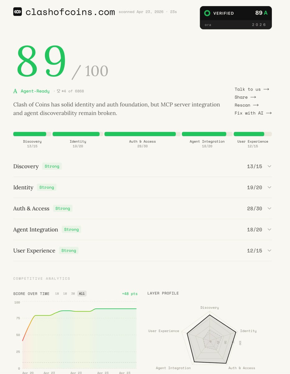 Clash of Coins tweet media