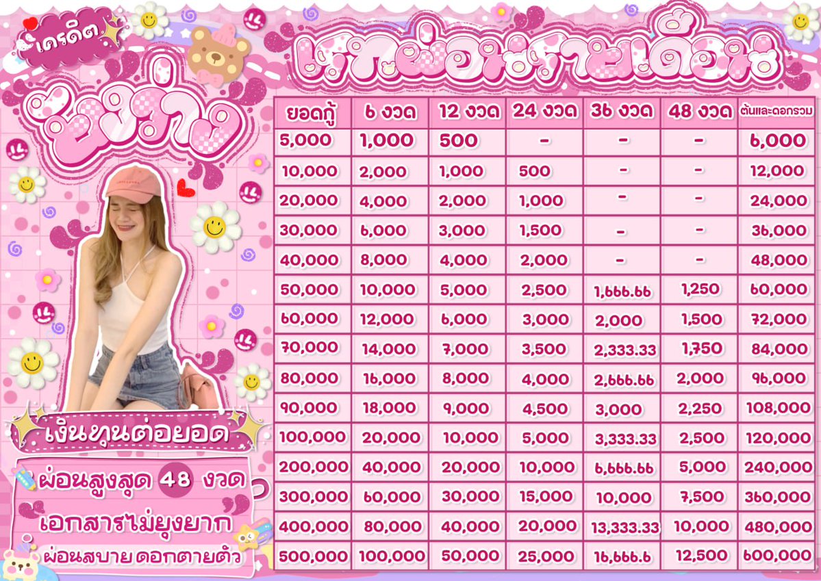 โมจิที่ไม่ใช่ไอติม _มมม🍧 tweet media