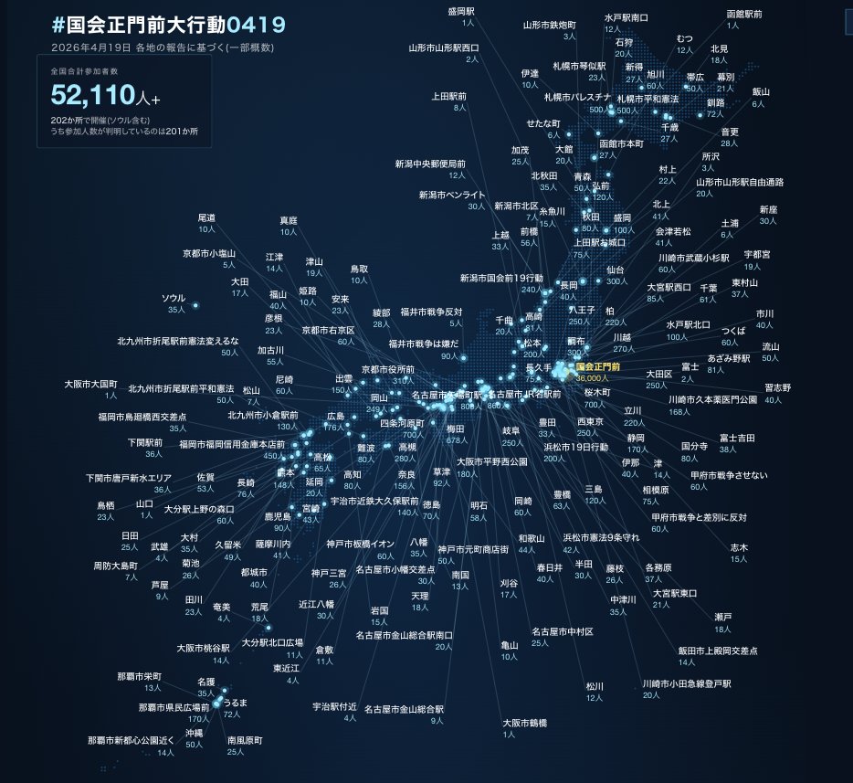 Natsumi Kajii 梶井夏実 tweet media