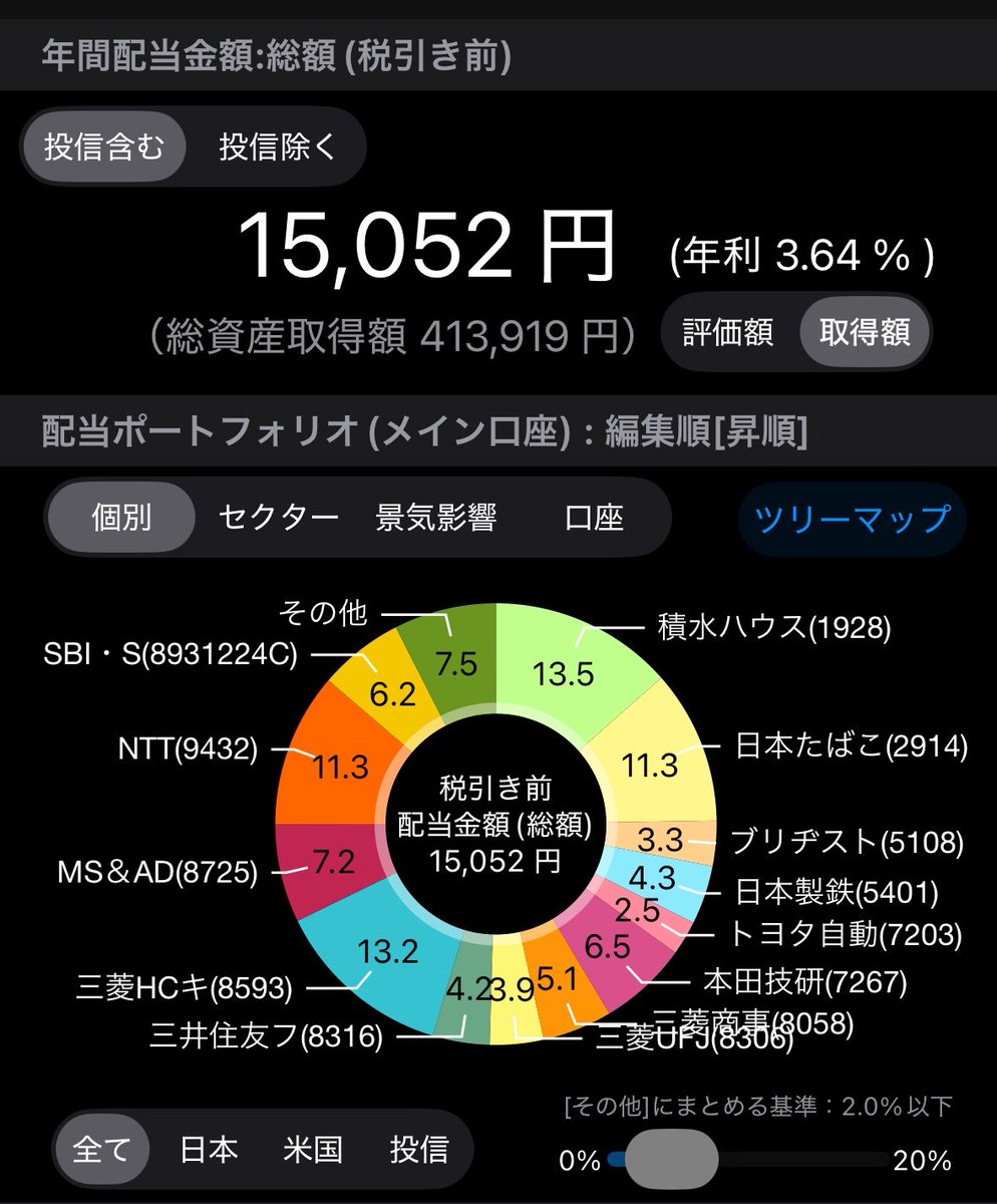 アラサー子育て世代の堅実投資 tweet media