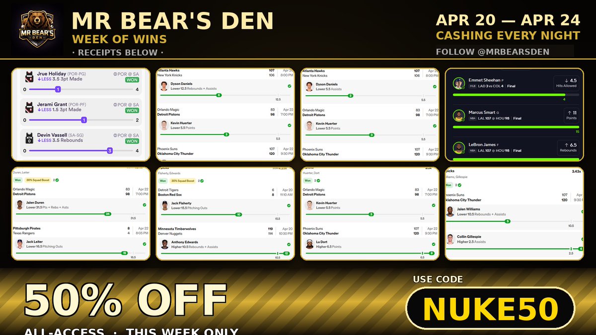 BIGGEST week of the year. 🐻🔒 10x · 6.63x · 4.34x · 4.25x · 3.5x — slips cashing on slips.
You want in? 50% OFF ALL-ACCESS this week ONLY. 🚨 CODE: NUKE50 🚨 Don't watch from the sidelines. Tap in.