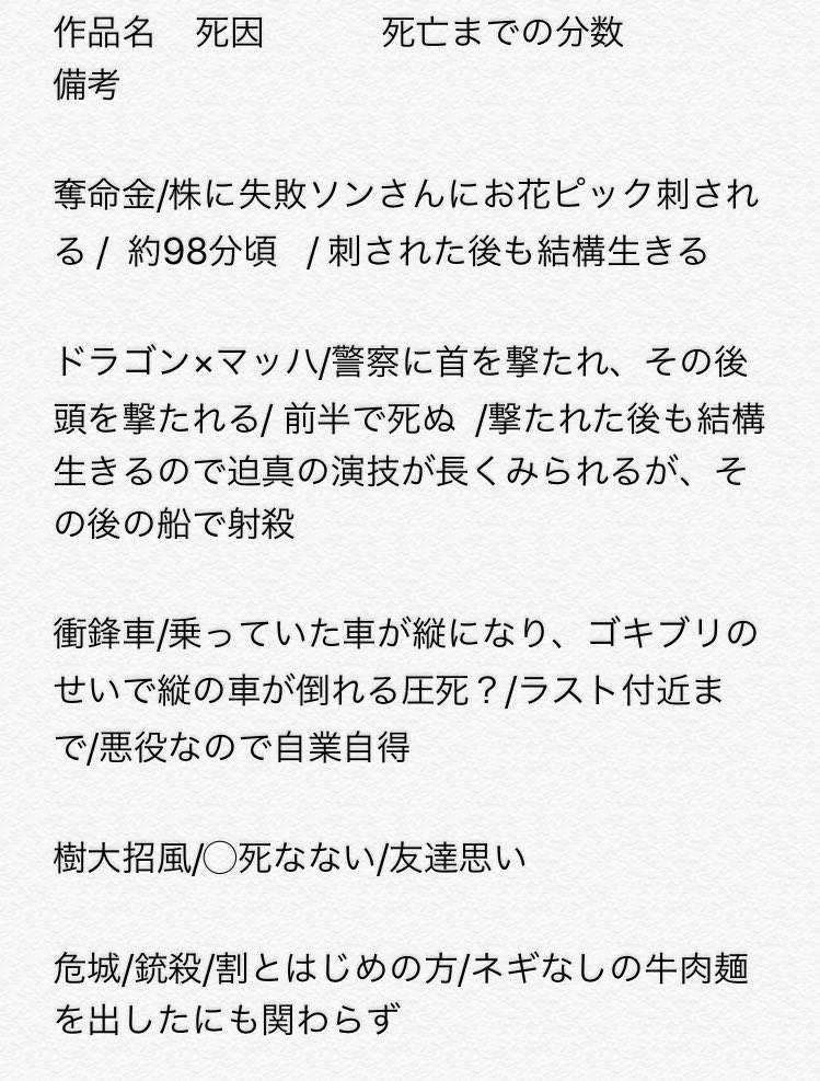 みんおん　命案公開応援あか tweet media