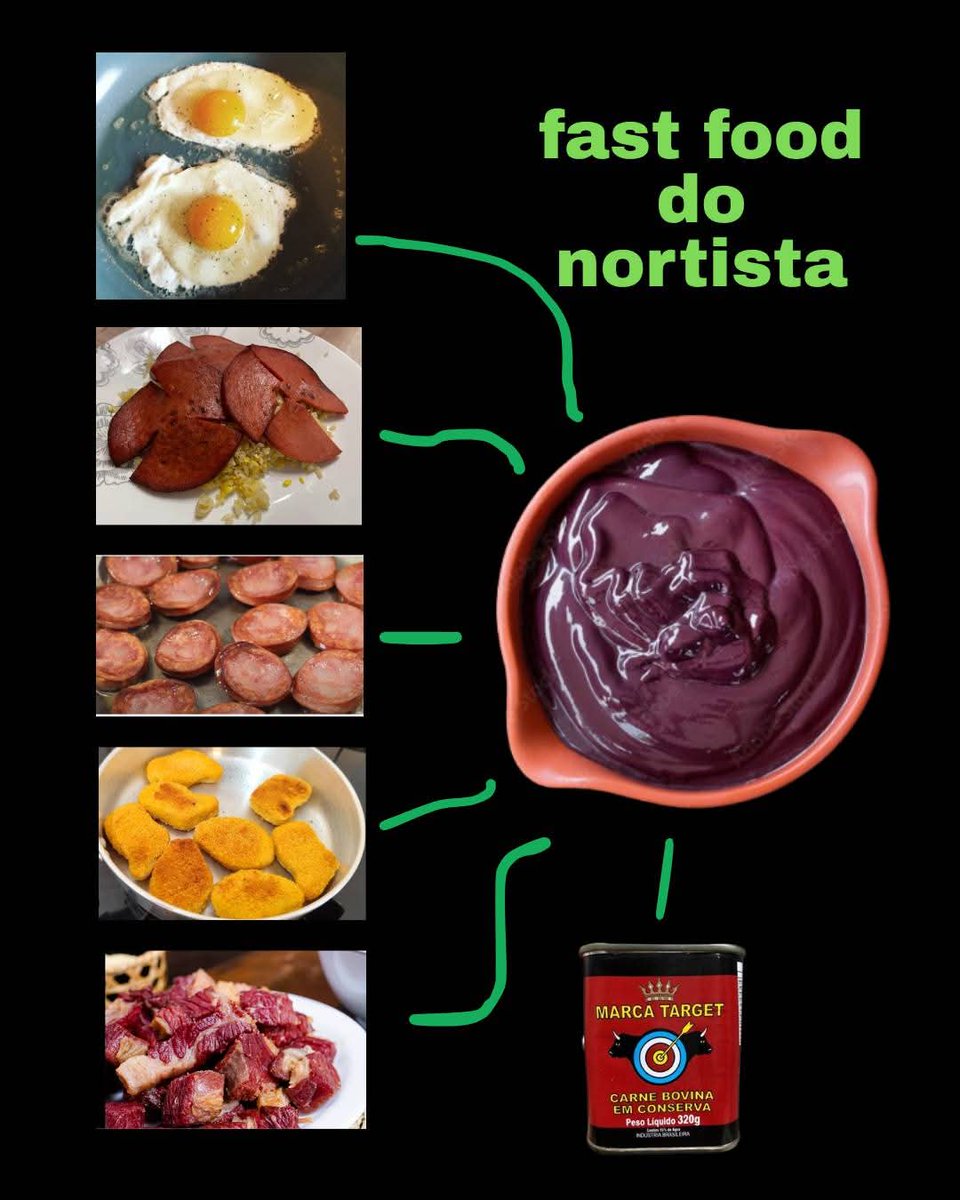 Isso aqui o paraense conhece de letra.