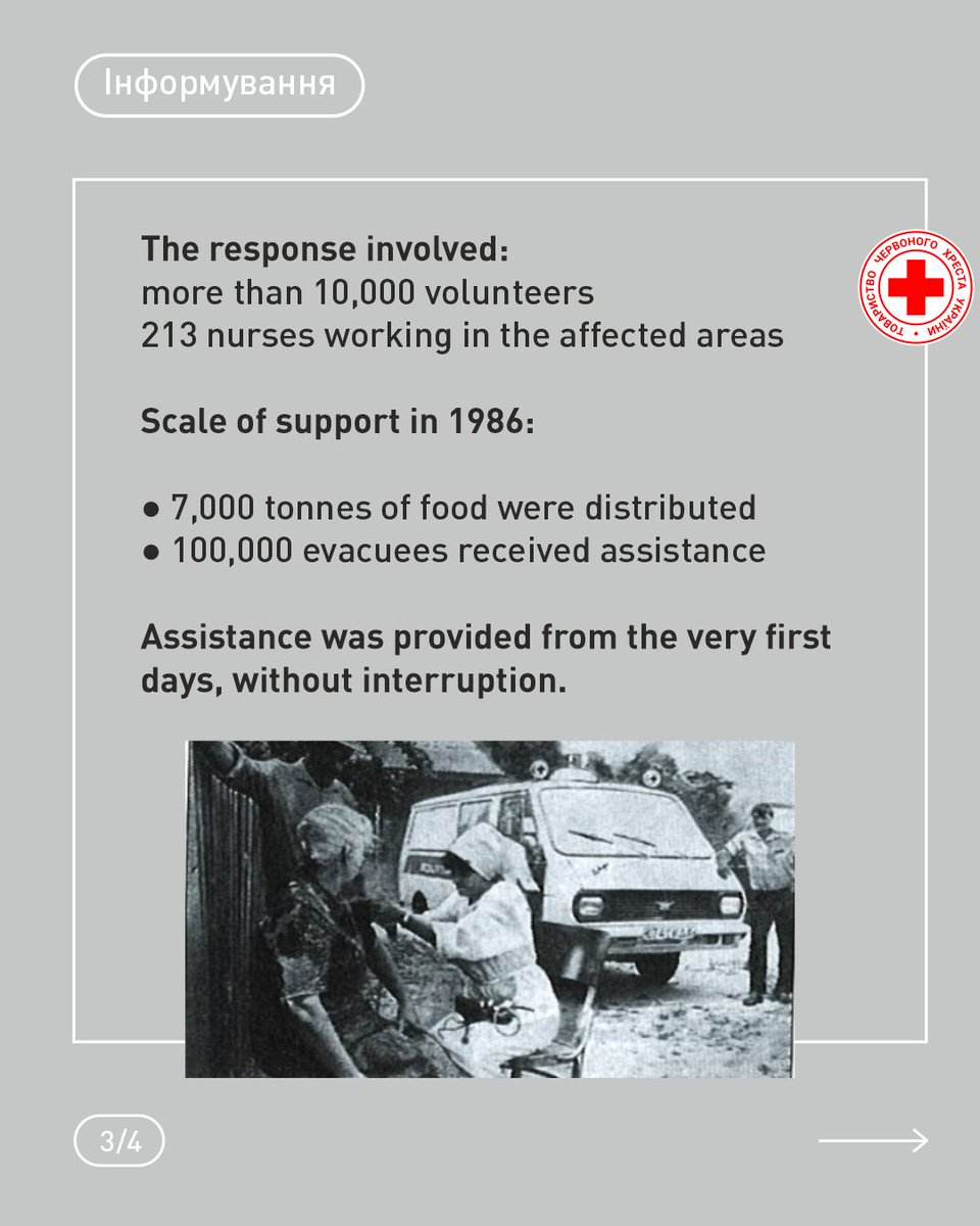 Ukrainian Red Cross tweet media