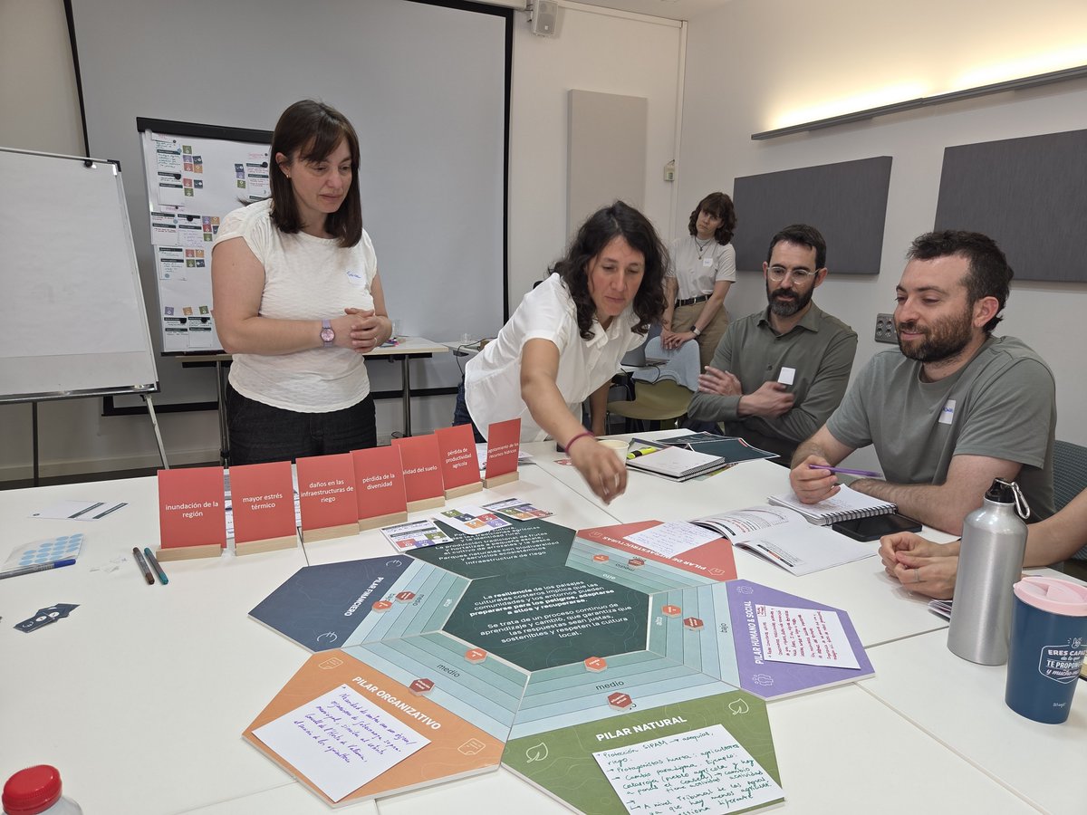 València Innovation Capital tweet media