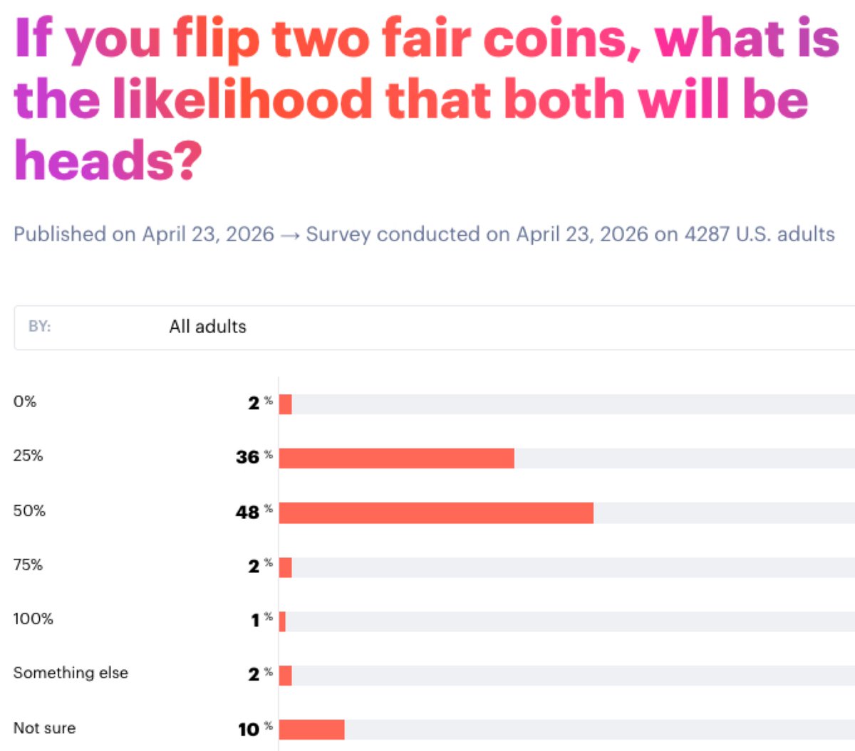 Mary Radcliffe tweet media