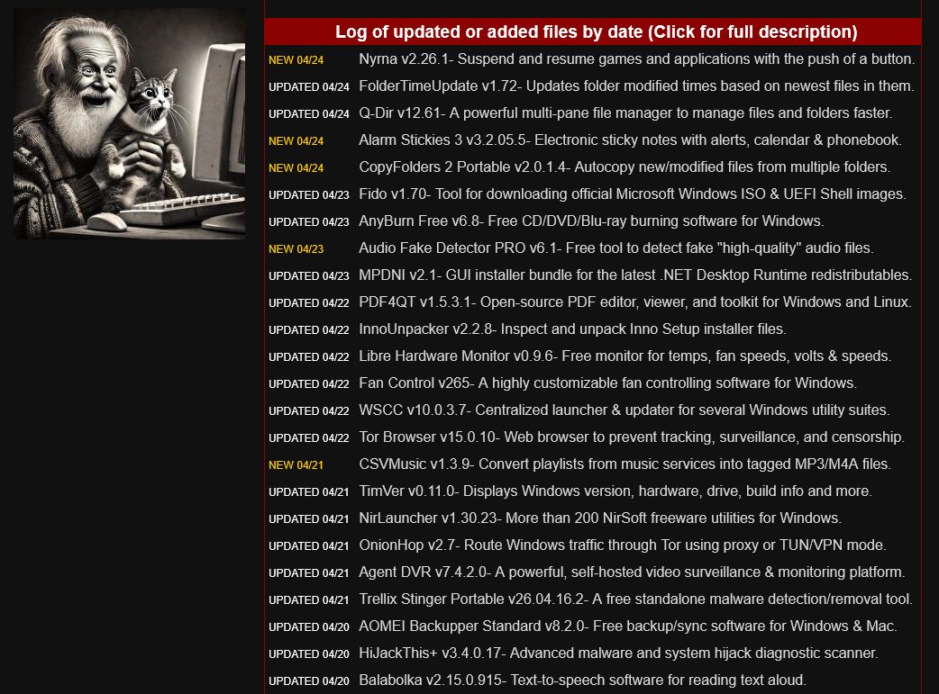 GeekOnTheLoose's tweet image. 3 new programs on a Friday!!?
What's wrong with us? 🙄 
Today's list of free/clean software 
from OlderGeeks.com
No ads - no crapware - no b.s. since 2008! 
Missouri Ozarks, USA

#FreeSoftware #computers #software