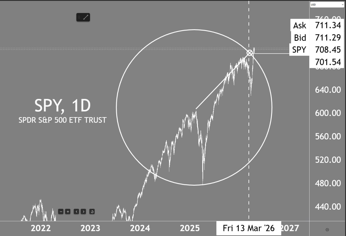 SHA256_Lock_Smith tweet media