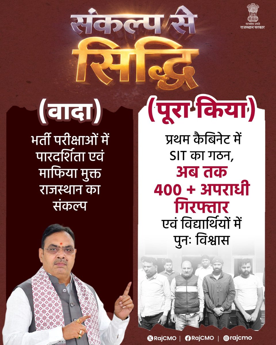 CMO Rajasthan tweet media