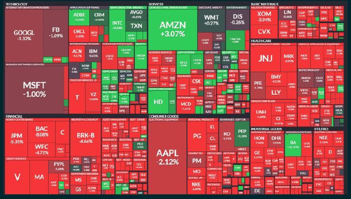 Marcos67270140's tweet photo. Coal, power, banks become safe havens. Bank Q1 all double-digit growth. Tech correction drives rotation into high-dividend defensives. 
👉 Follow me, DM me for the stock list
$COSTCO
$HCA
$ADOBE
$RGTI
$MSTR
#DividendStrategy #HighYield #BankStocks #DefensiveSectors #SafeHaven https://t.co/7X2xiCJJth