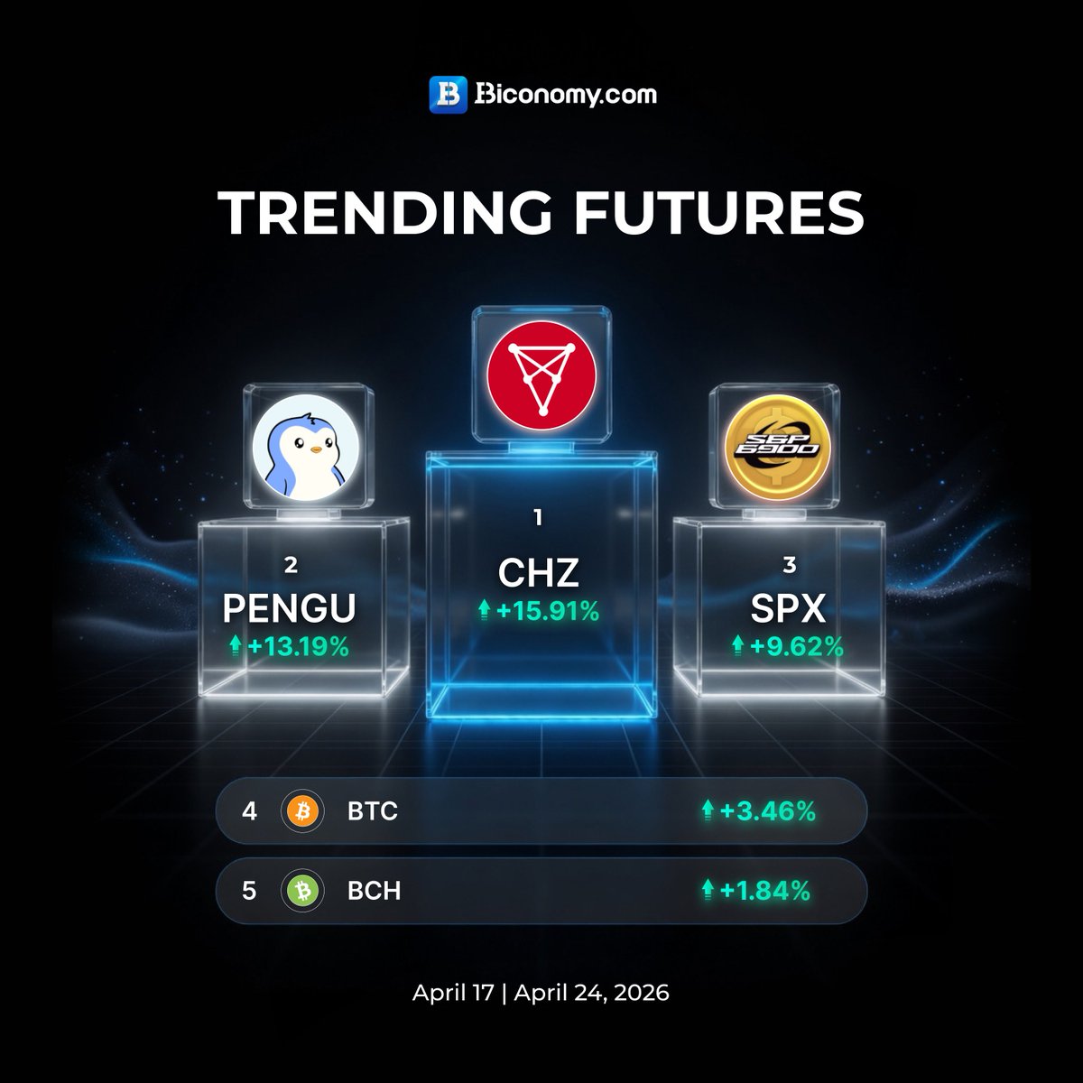 Biconomy.com tweet media