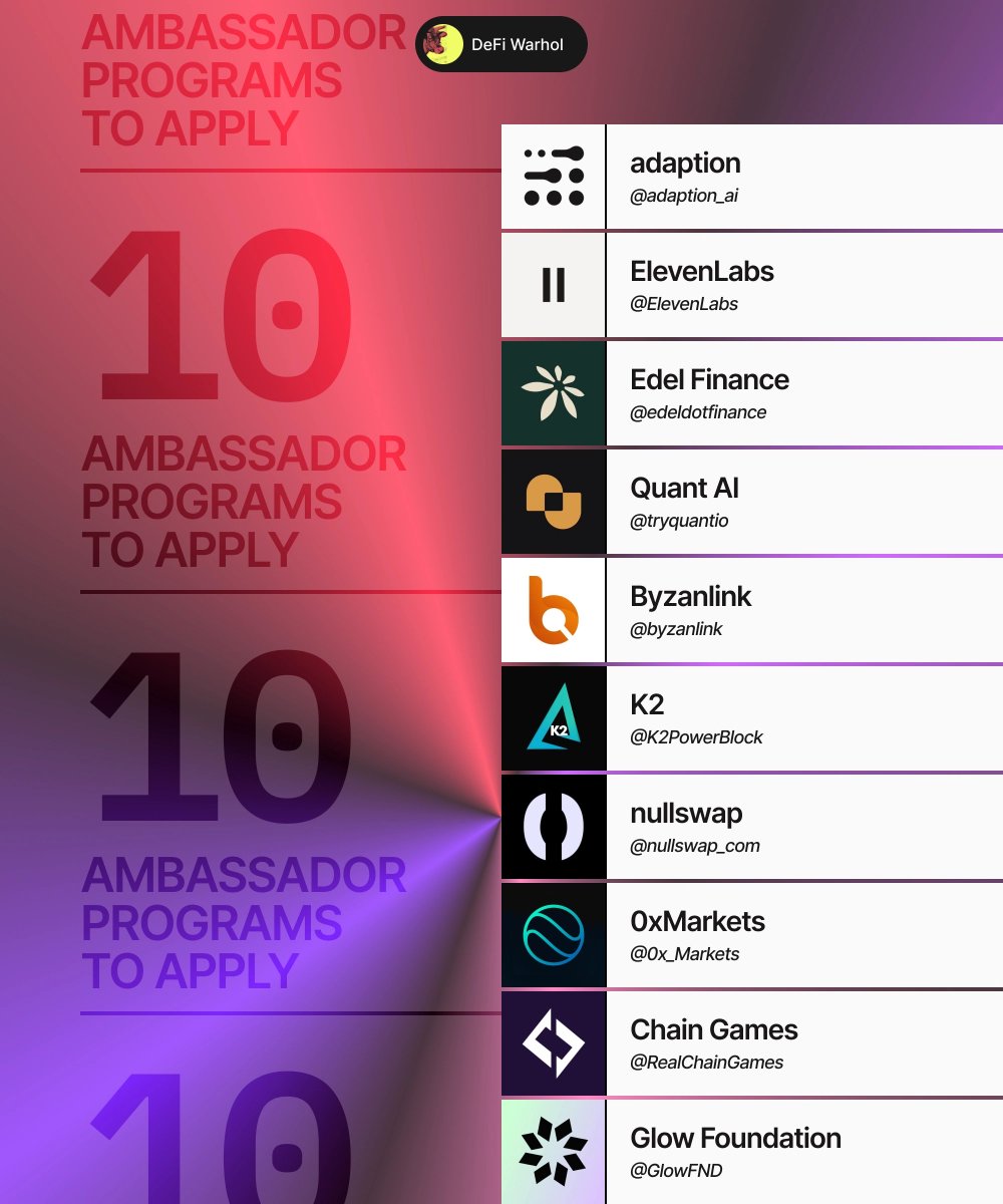 Why apply to ambassador programs? Because they turn “being early” into ...