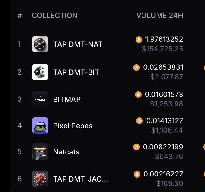 DMT-JACKPOT tweet media