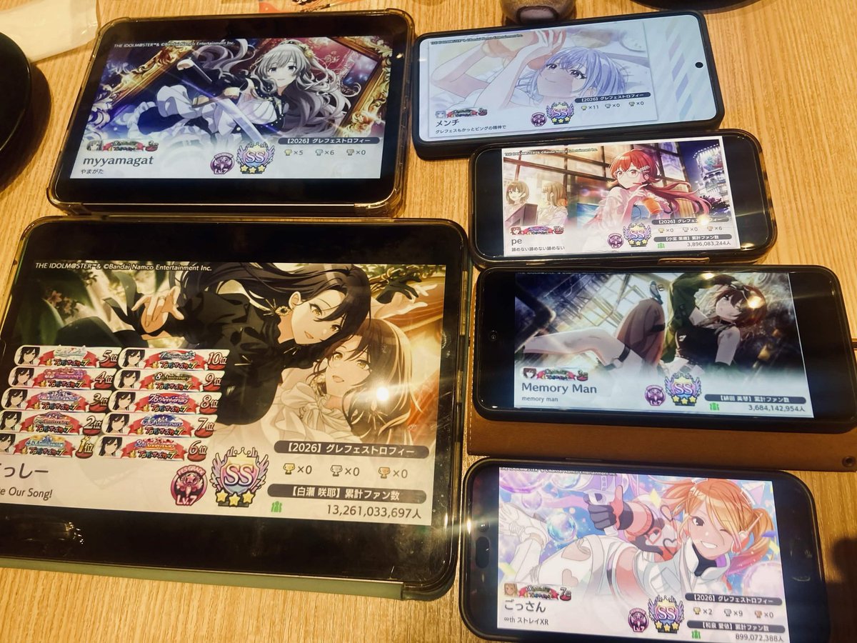 MemoryMan283412's tweet photo. Pカップお疲れ様でした。 https://t.co/CuolHSidM9
