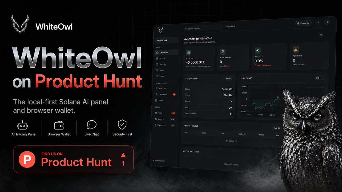 WhiteOwl tweet media