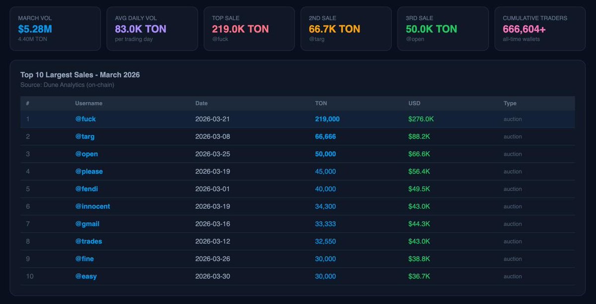 Viktor 🧡 tweet media