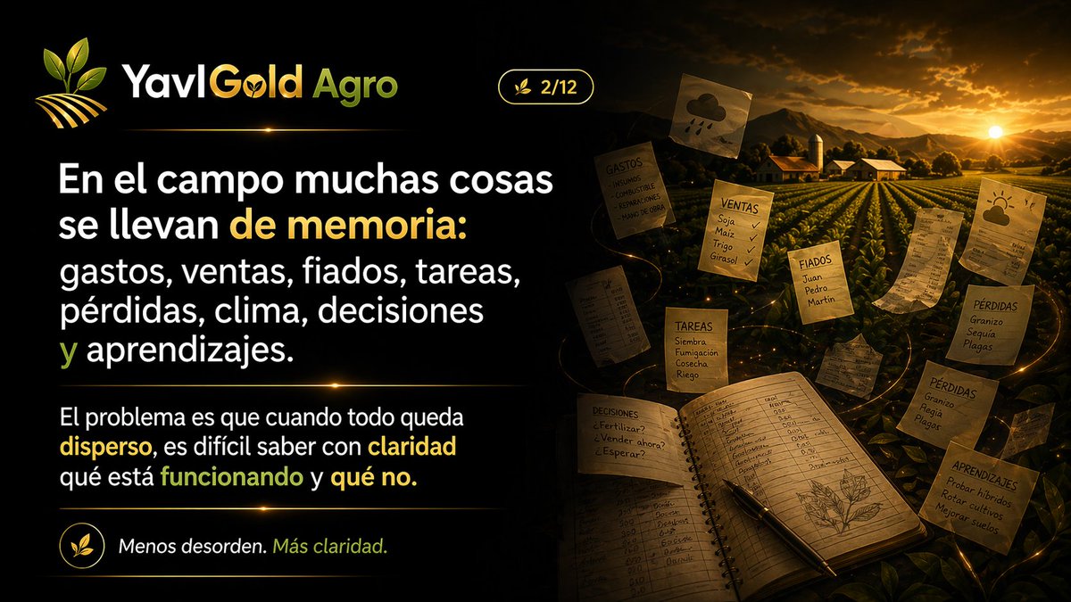Yavlcapitan's tweet photo. 2/12

En el campo muchas cosas se llevan de memoria:

gastos, ventas, fiados, tareas, pérdidas, clima, decisiones y aprendizajes.

El problema es que cuando todo queda disperso, es difícil saber con claridad qué está funcionando y qué no. https://t.co/SatqpEnEs2