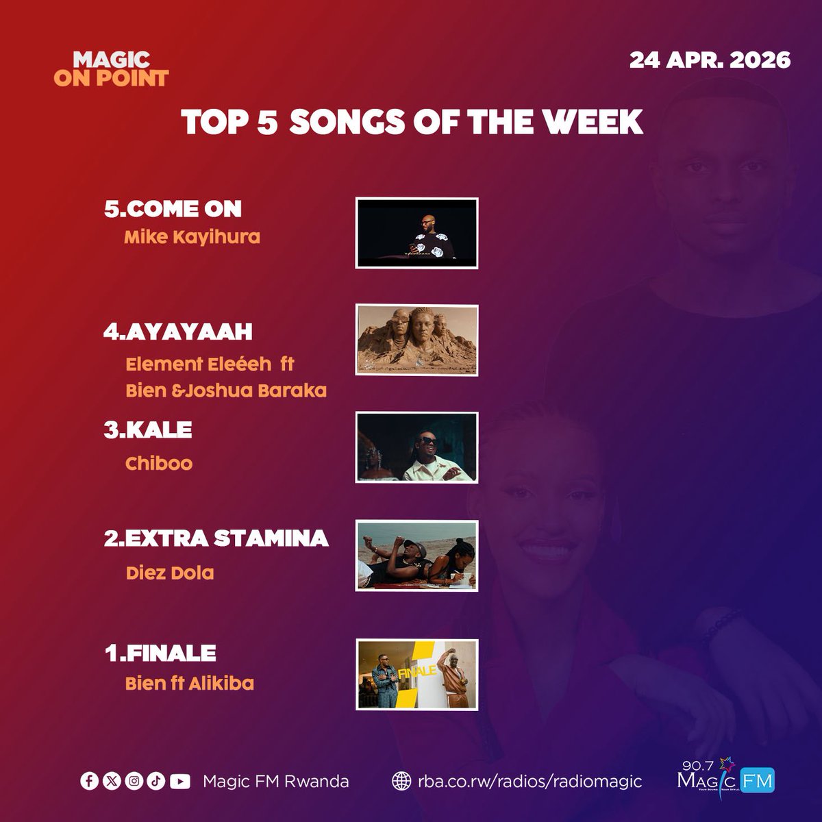 MagicFmRadio's tweet photo. ๐ฎโ๐ฅ ๐
#Top5SongOfTheWeek #MagicOnPoint 10am-2pm โจ https://t.co/624d0IKNcV