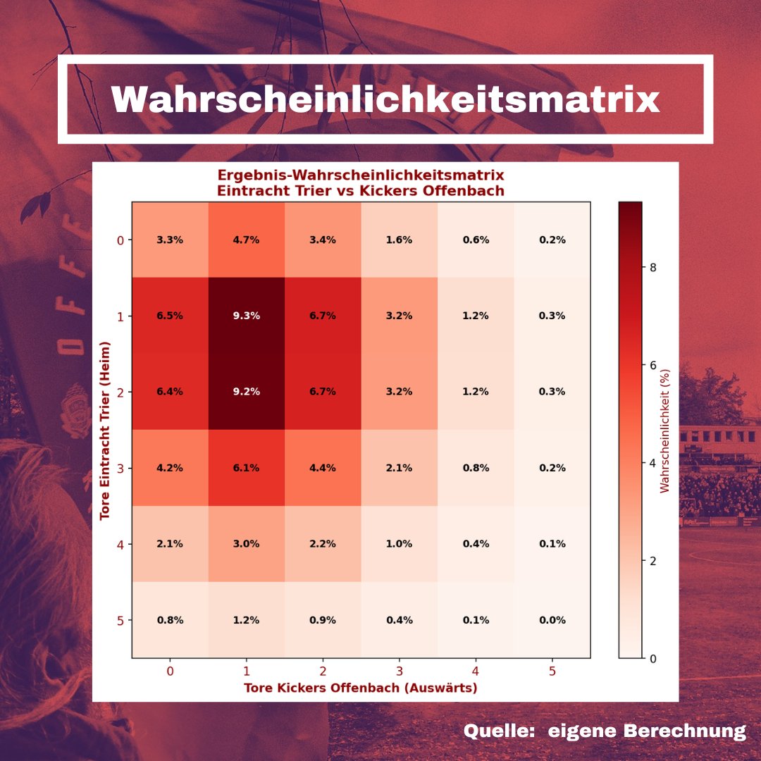 3ecke11er tweet media