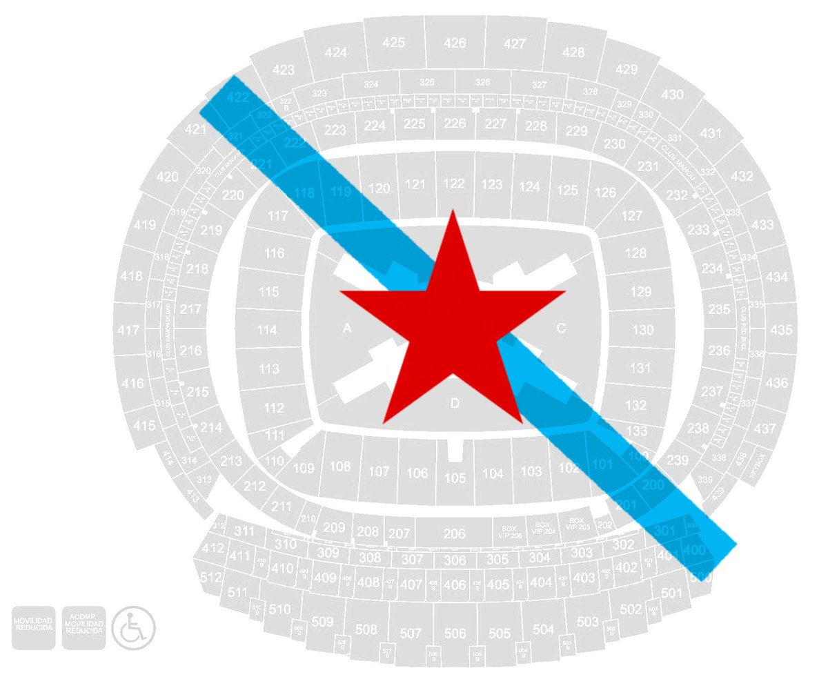 recupero mi proyecto de hace meses