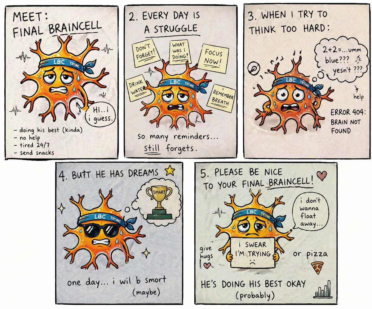 Final Brain Cell tweet media