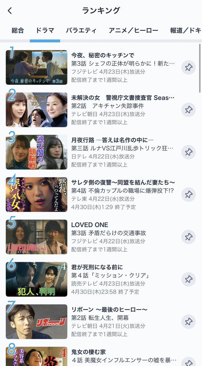 矢部誠人∥Yabe Masato tweet media
