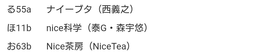古屋敷悠/森宇悠（nice科学） tweet media