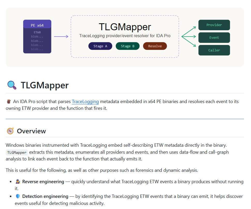 blackstormsecbr's tweet image. TLGMapper:

An IDA Pro script that parses TraceLogging metadata embedded in x64 PE binaries and resolves each event to its owning ETW provider and the function that fires it:

github.com/AsuNa-jp/TLGMa…

#idapro #windows #etw #reverseengineering #informationsecurity #github