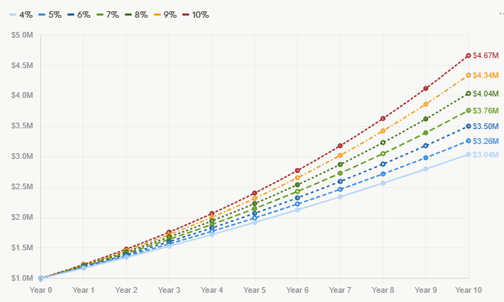 Ben Carlson tweet media