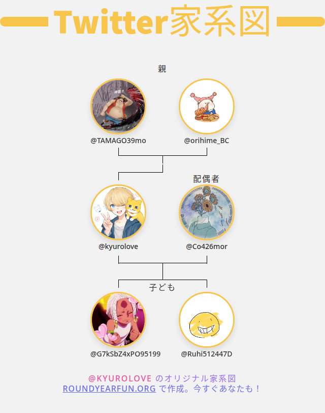 ぺこ店長。◂Ⓘ▸ 🦔 tweet media
