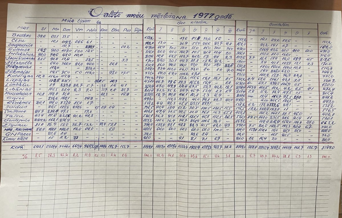 Juris Zariņš tweet media