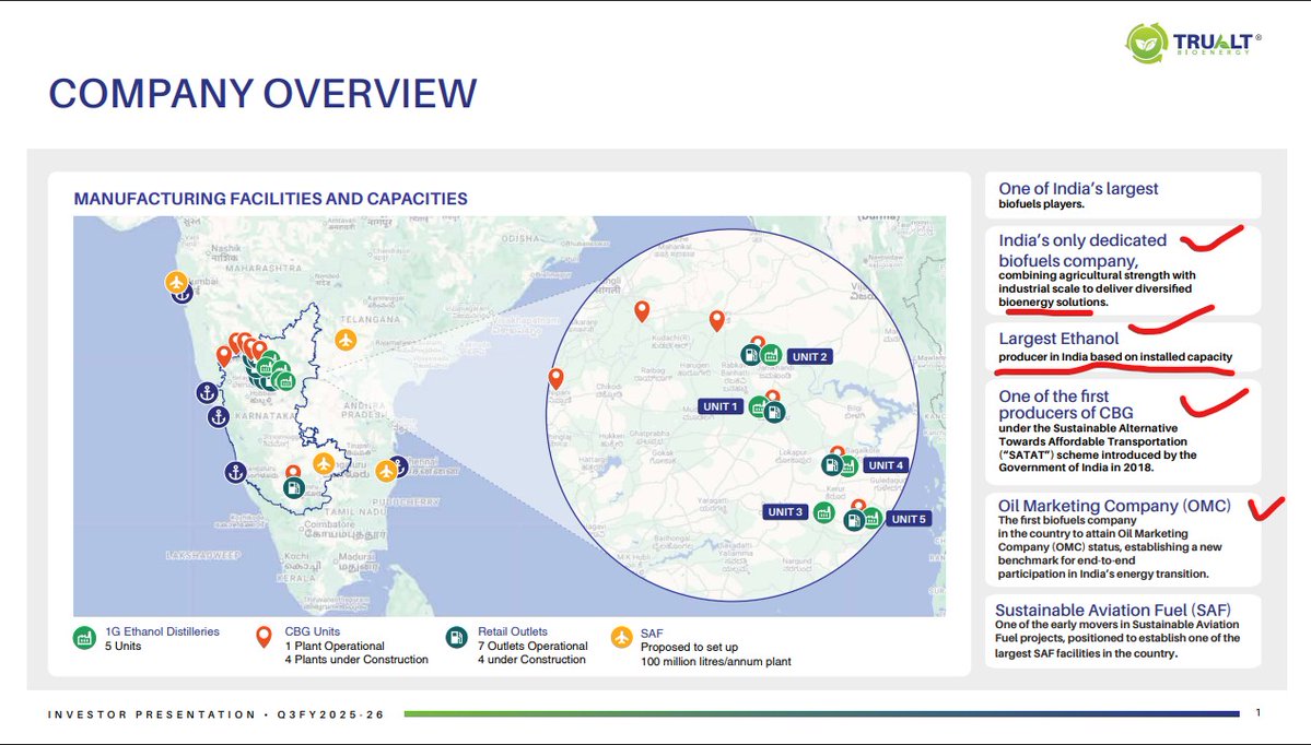 Money_Mantra25's tweet image. ETHANOL THEME ............TRUALT 

A MUST READ...

TO LEARN  JOIN OUR TELEGRAM -     t.me/Money_Mantrahi…  

 YOU TUBE -   youtube.com/@MONEYMANTRAHI… 

#Nifty50 
#BREAKOUTSTOCKS 
#money_mantra25