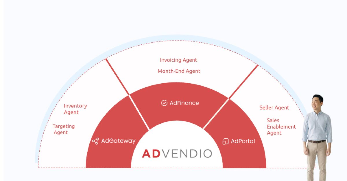 ADvendio's tweet image. Book a demo to find out more about how we can help your business:

advendio.com/demo

#adtech #salesforce #agenticadvertising