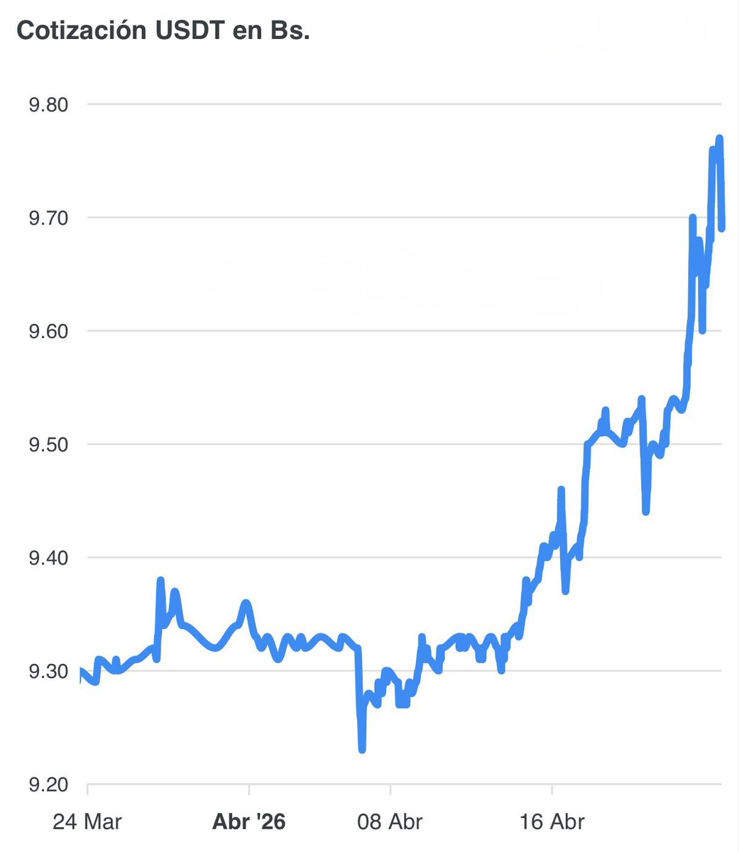 Mauricio Ríos García tweet media