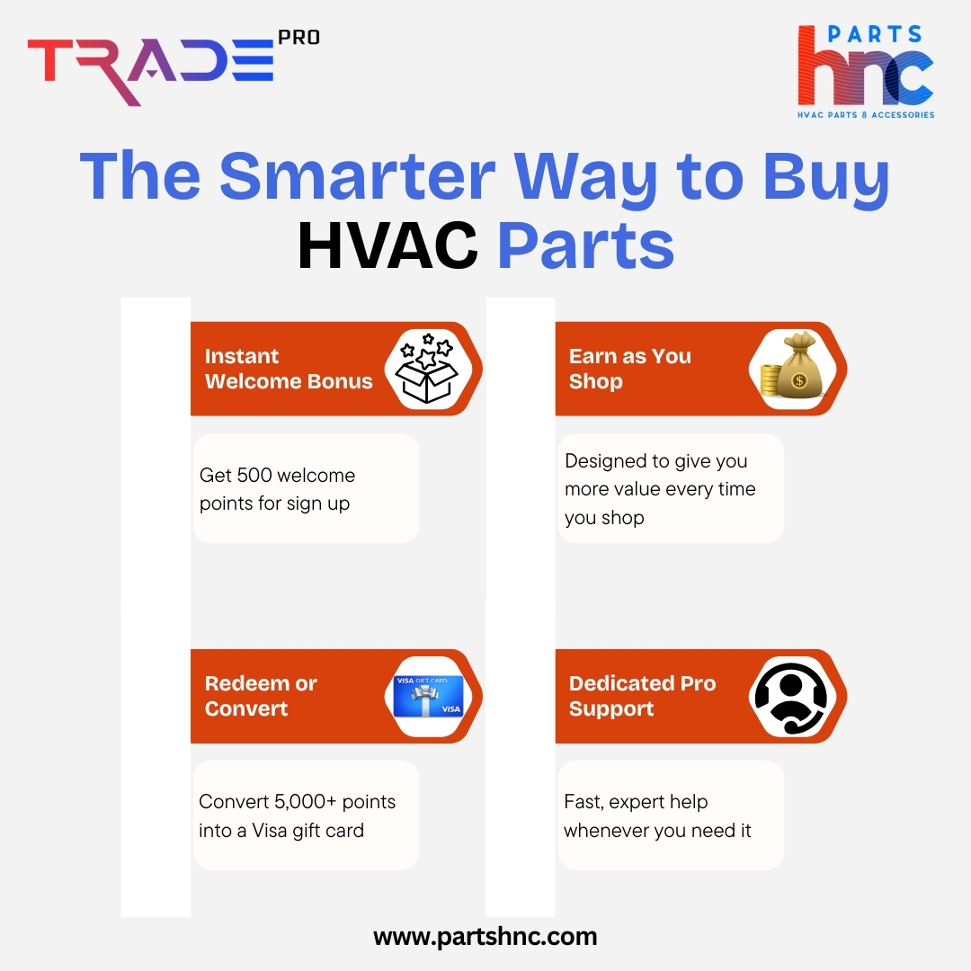 PartsHnC's tweet image. Rewards start right now!

Join the PartsHnC Loyalty Program to get 500 bonus points and receive unique savings on all HVAC parts orders.

Explore today at: partshnc.com/loyalty-program

#LoyaltyProgram #HVACPartsUSA #PartsHnC #CustomerRewards