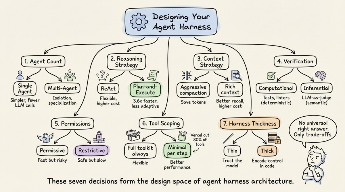 Akshay 🚀 tweet media