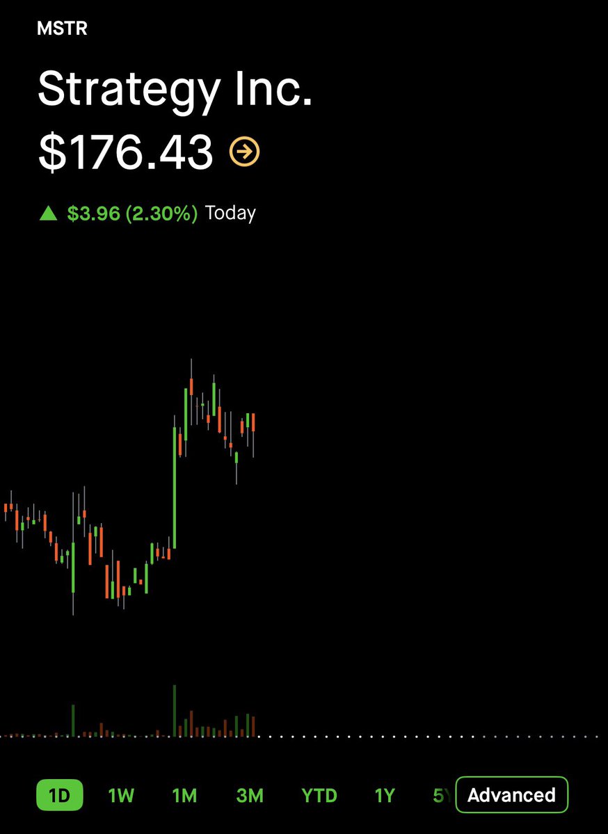 StrategyMaxi's tweet image. I'm not satisfied until we hit $10,000 per share. $MSTR
