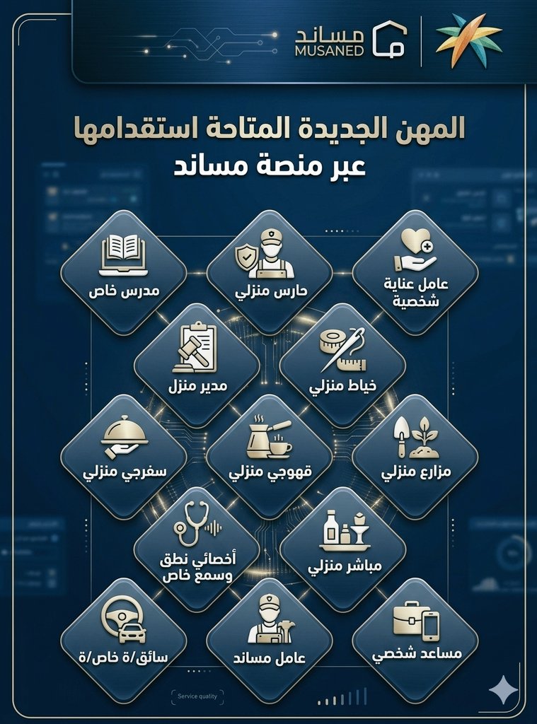 recruite250's tweet photo. السلام عليكم ورحمة الله وبركاته 
مرحبا بك

معك ابو عثمان 
 من مكتب استقدام🇵🇰

باكستان🇵🇰🇸🇦

عندي جميع المهن يرغبون بالعمل وبإمكاني توفير المهن التالية لكم: 

🌷- سائق خاص جديد و قديم . 
🌷- عامل تنظيف 
🌷- عامل زراعي 
🌷- عامل استراحه
🌷-عامل بقاله 
🌹-عامل محطة 
🌹-فني بلاط و لياسه
🌹- معلم شيف طباخ و مقدم طعام 
🌹- معلم عصير فواكه 
🌹 ميكانيكي سيارات صغيره وشاحنات
🌹- معلم شاورما 
🌷- فني كهربائي و سباك وجبسم بورد
🌷- معلم مخرطه 
🌷-سايق شاحنات  
🌷- بوكلين و جى سئ.بي بلدوزر قريدر شيول بوبكات 

🌴🌴🌴🌴🌴🌴🌴🌴🌴🌴🌴🇸🇦🇸🇦🇸🇦🇸🇦🇸🇦🇸🇦🇵🇰🇵🇰🇵🇰🇵🇰
☎️ 00923404379553

https://t.co/CgTF9JoQom

#الرياض 
#المدينة_المنورة 
#الدمام
#جدة