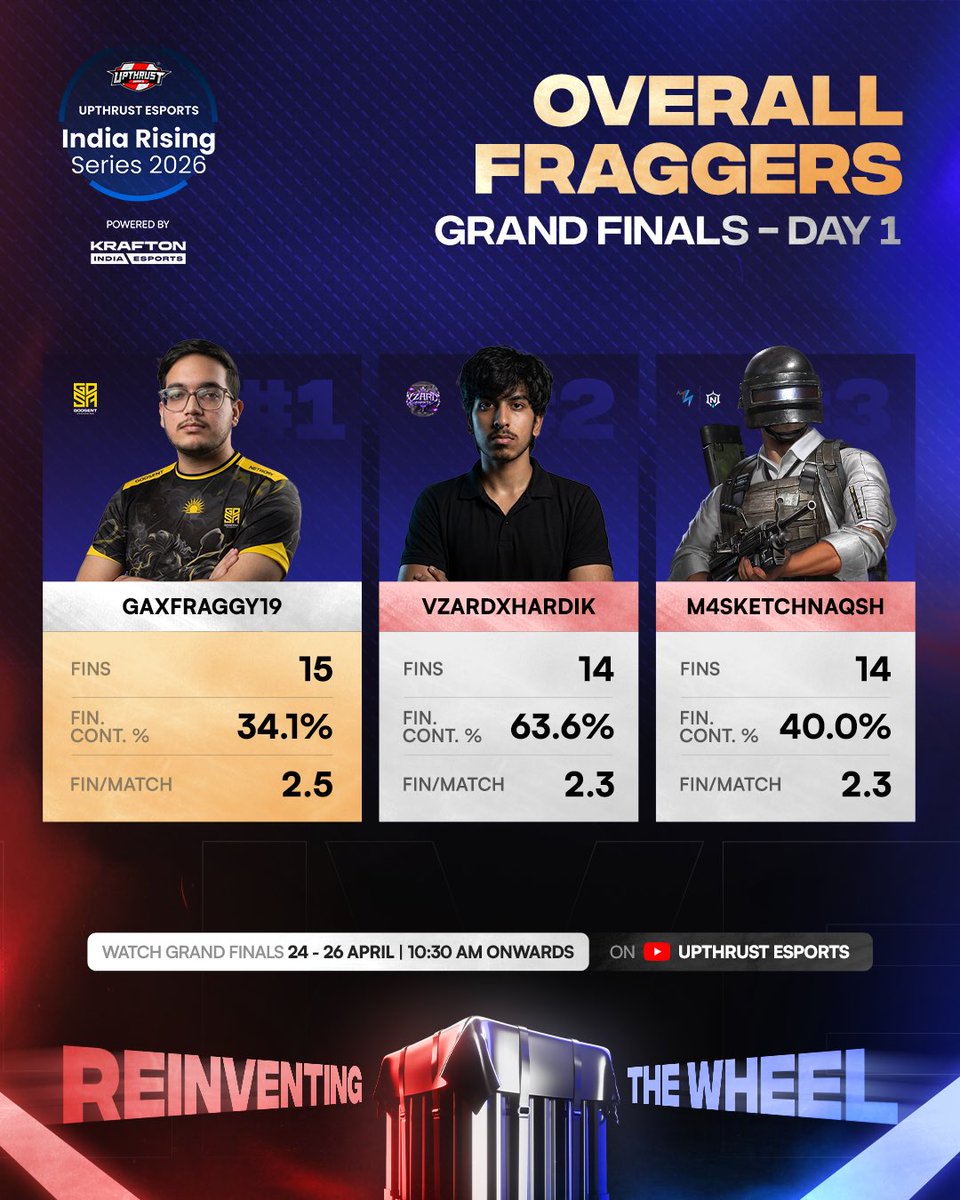 UPTHRUST ESPORTS tweet media