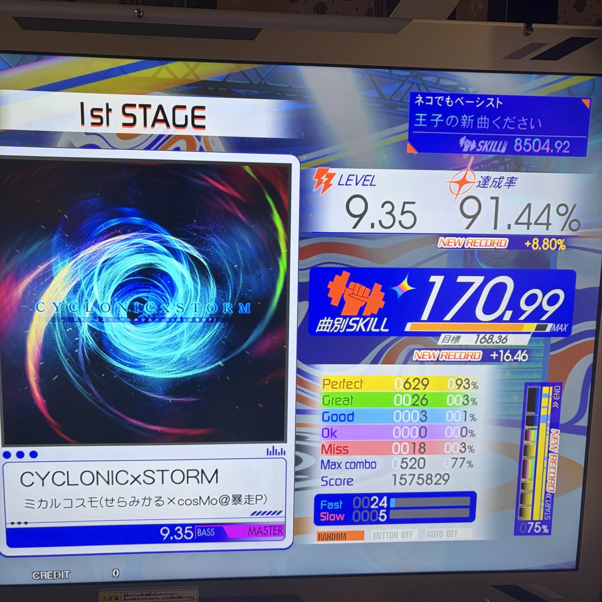 りんこ tweet media