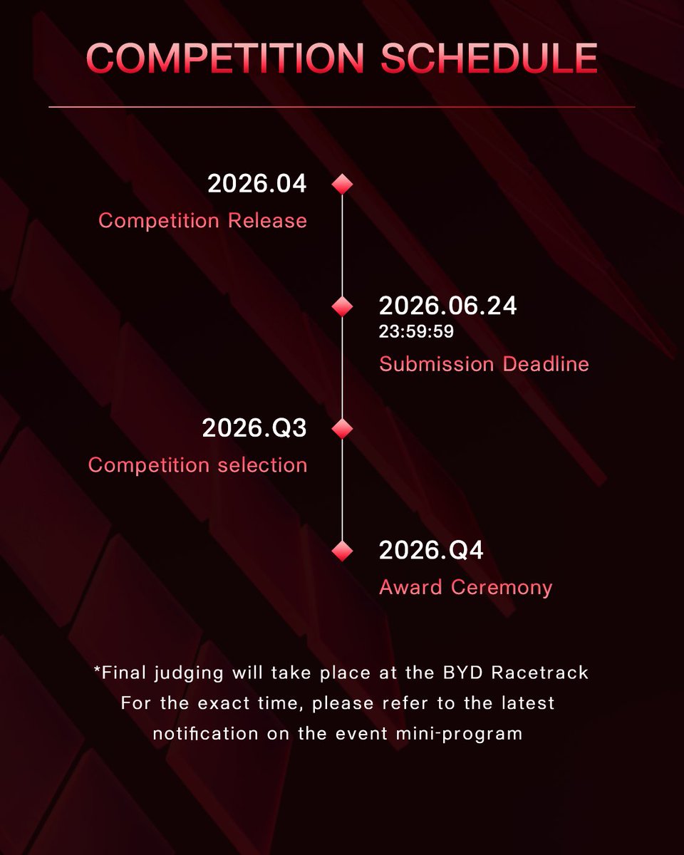 BYD Global tweet media