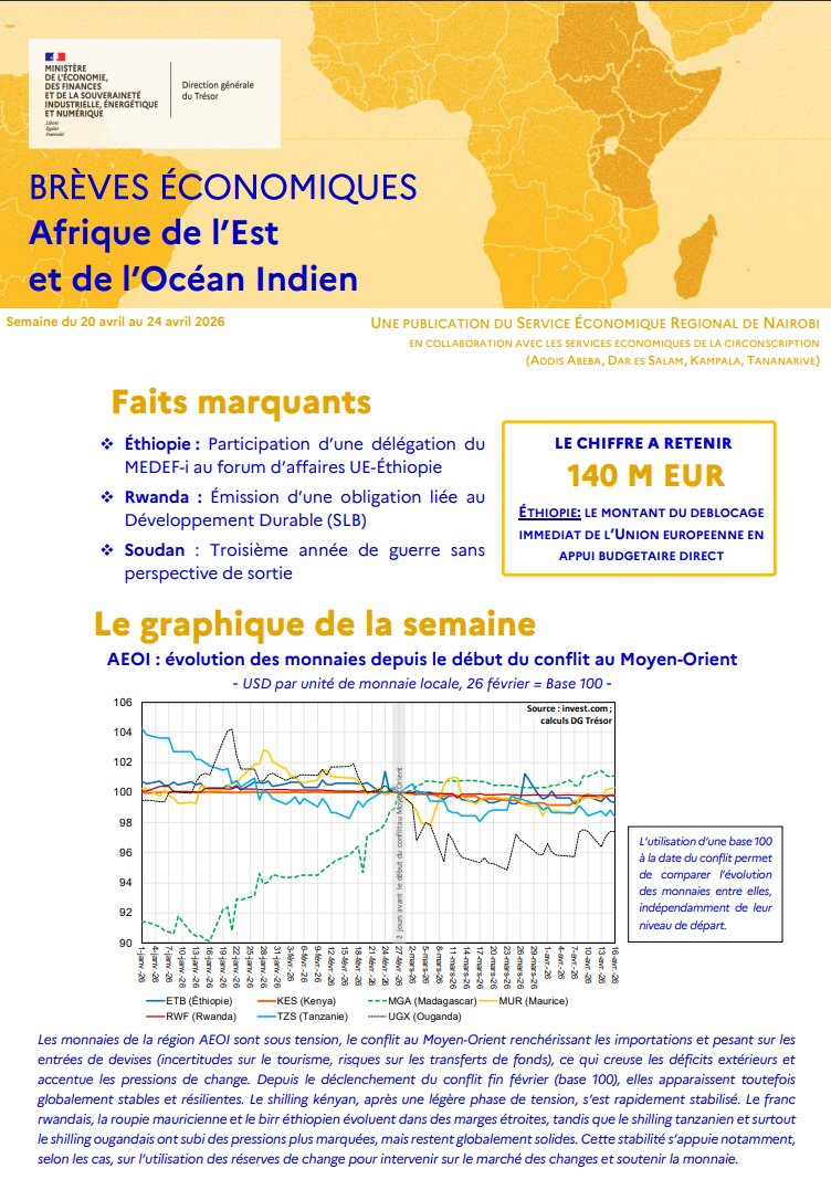 French Treasury - East Africa and Indian Ocean tweet media