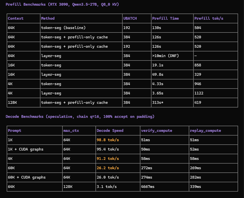 DusterBloom tweet media