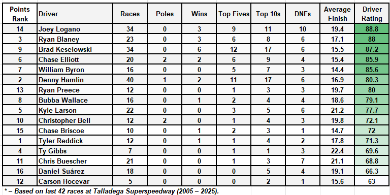 Go Full Throttle tweet media