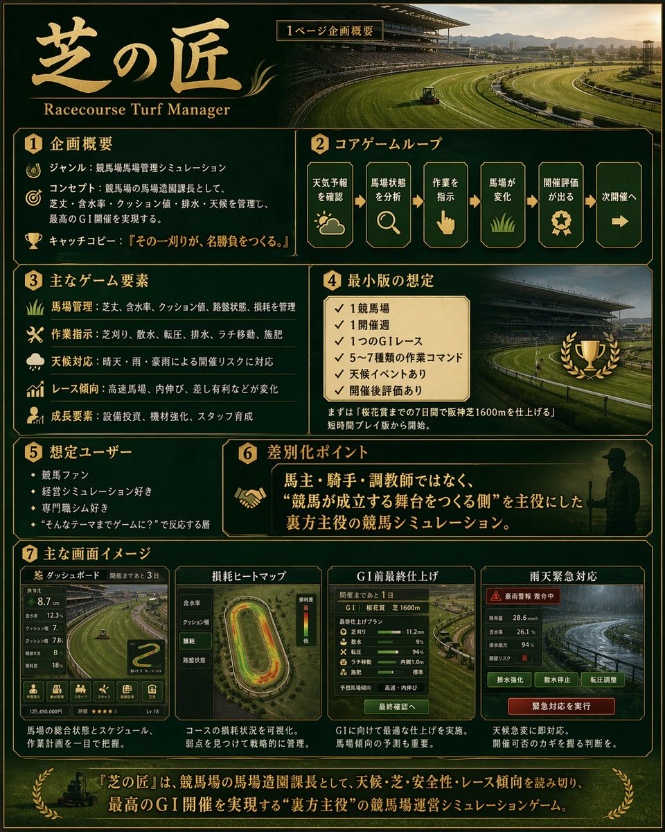 tachyon🚬 高松宮記念2着オーナー tweet media