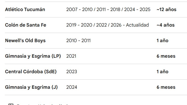 Manuel Bernardo tweet media