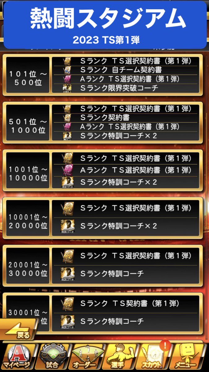 プロスピA攻略Wiki* tweet media