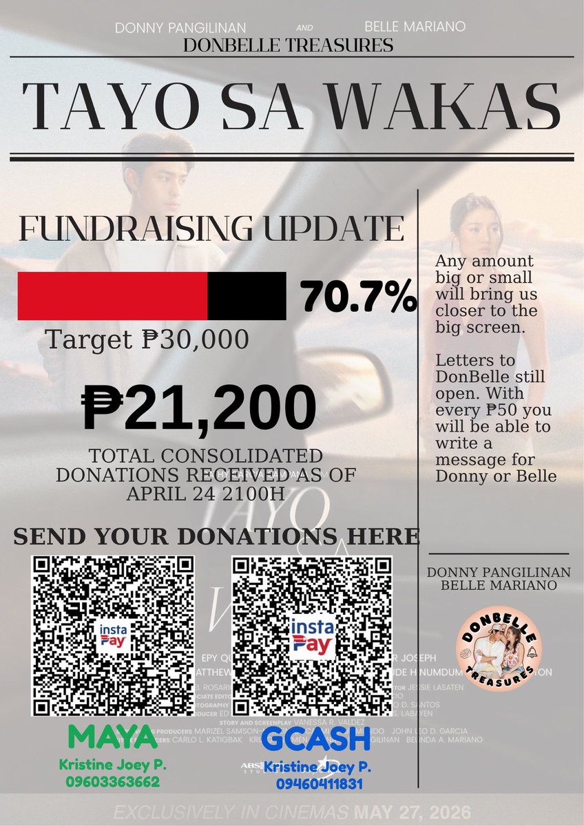 📢 FUNDRAISING UPDATE (April 24, 2100H)
💰 ₱21,200/ ₱30,000 🎯

A heartfelt thank you to everyone who has supported us so far we truly appreciate your generosity. 

Our fundraising is still ongoing. Any contribution, big or small, goes a long way and means so much to us.